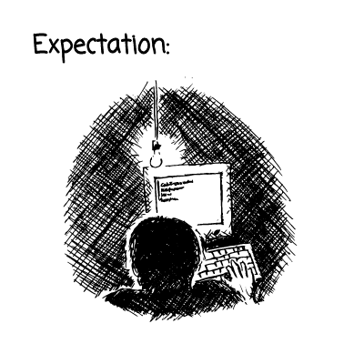 Expectation: A guy sitting hunched over a keyboard facing a computer screen with a lone light hanging from the ceiling